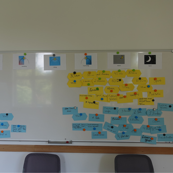 Fachtage berufsbegleitende Ausbildung_Metaplan Fachtage berufsbegleitende Ausbildung_Metaplan